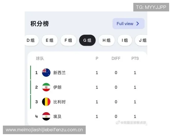 2026世界杯乌兹别克斯坦对阵哥伦比亚比赛的xG数据分析与战术解读